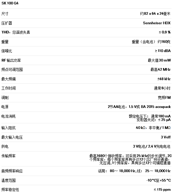 EW 100 G4-Ci1 2.png EW 100 G4-Ci1 2.png