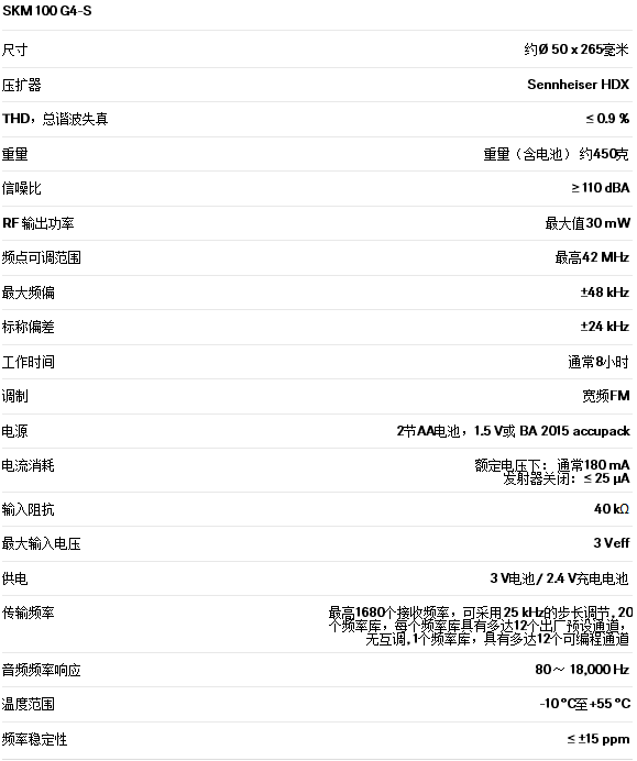 EW 100 G4-ME2 3.png EW 100 G4-ME2 3.png